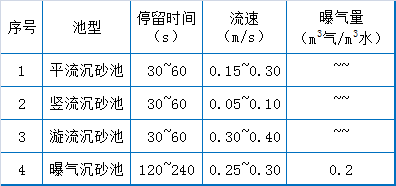 73ˮӪֳܽ