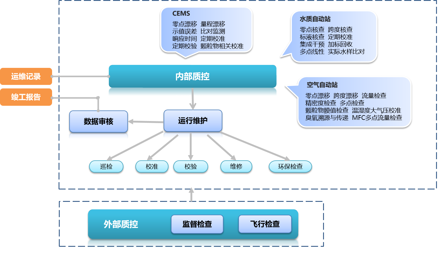 Ӯvwin豸ά