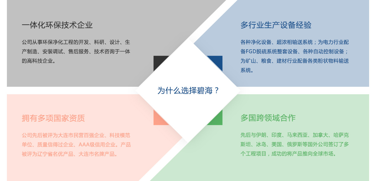 ̺Ӯvwin豸޹˾