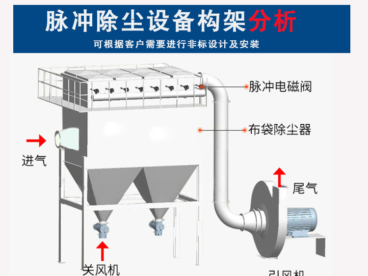 岼 ֶ۳