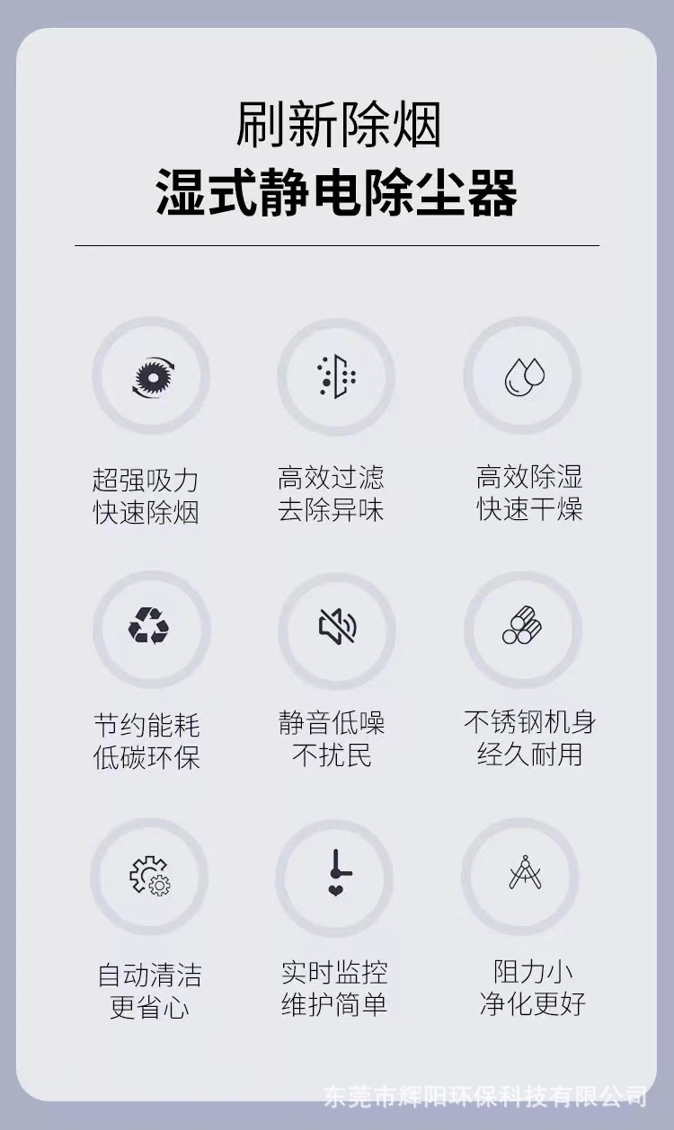 Сʪʽ豸 ҵ̾ʪʽӮvwin