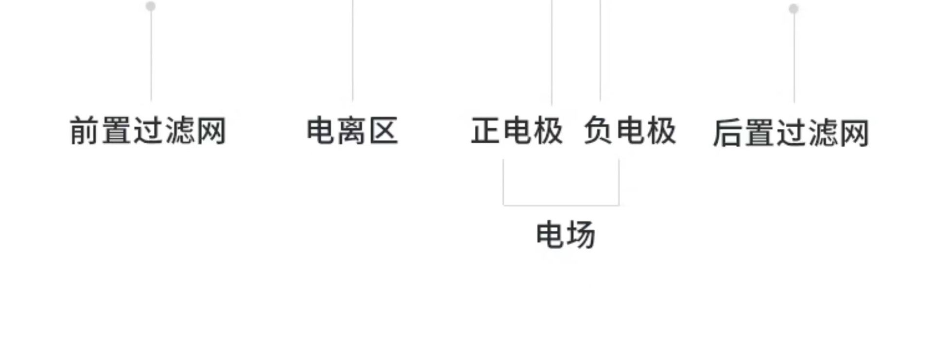 Сʪʽ豸 ҵ̾ʪʽӮvwin