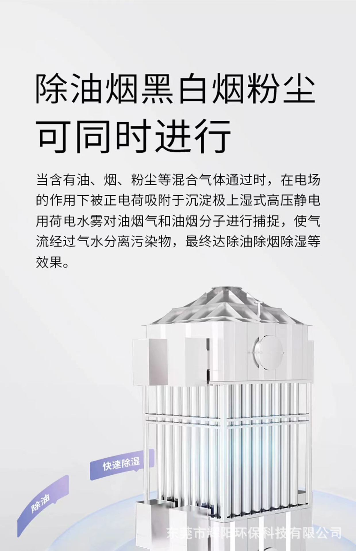 Сʪʽ豸 ҵ̾ʪʽӮvwin