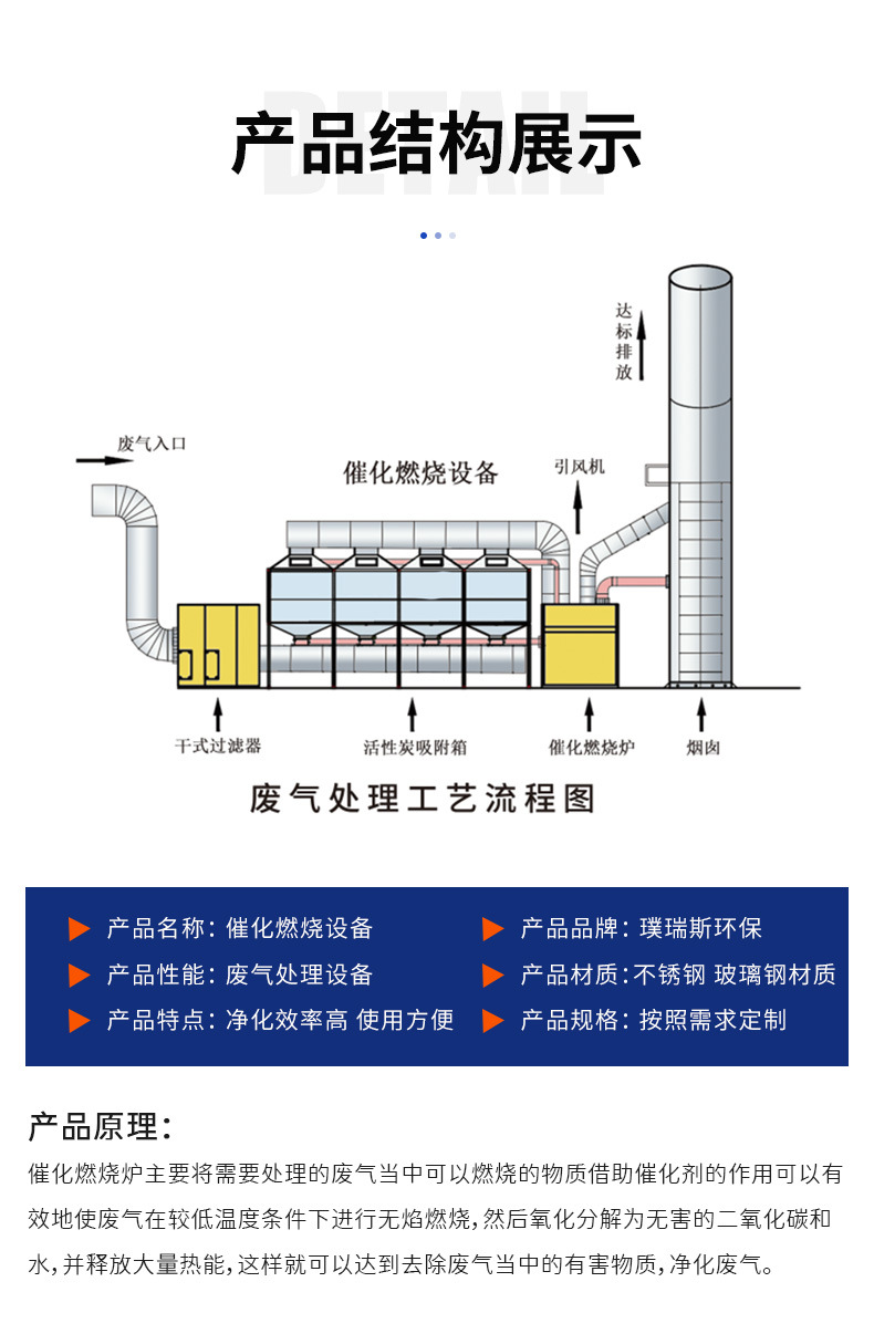 RCO߻ȼ豸