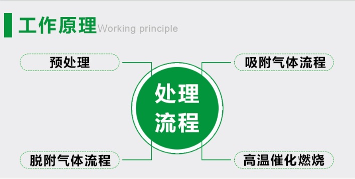 Ѹ豸3.png